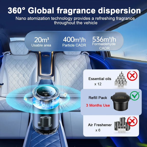 Cloud Mist Car Freshener